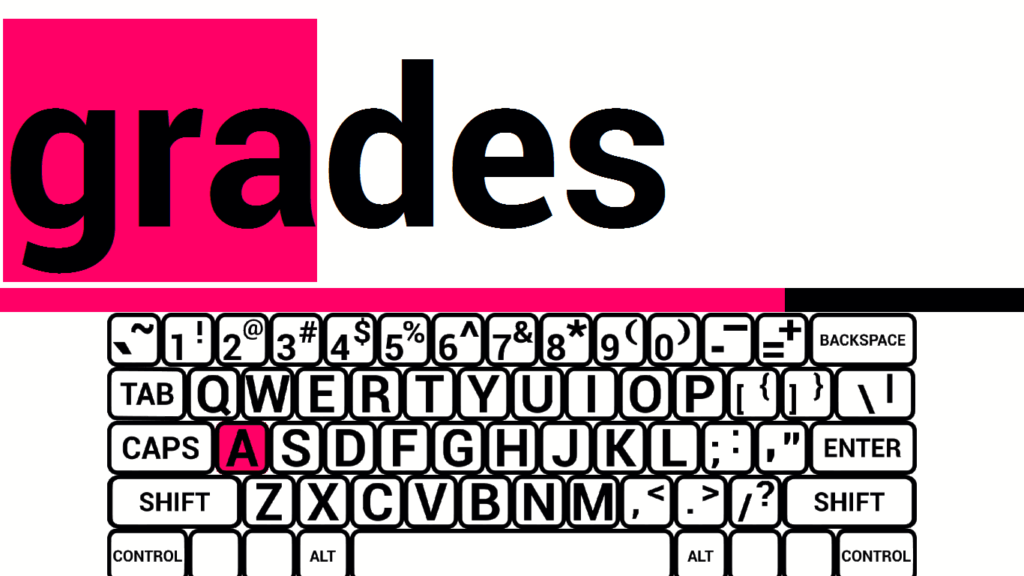 progress mode showing on-screen keyboard and highlight option with the word grades