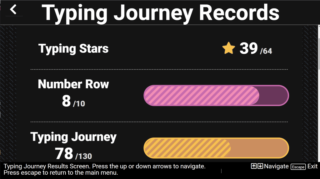 Typio screenshot of journey records, showing stars earned, current lesson progress and total typing progress