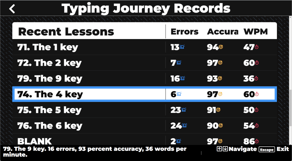 Typio records screen showing lesson scores