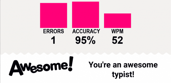 Typio score screenshot